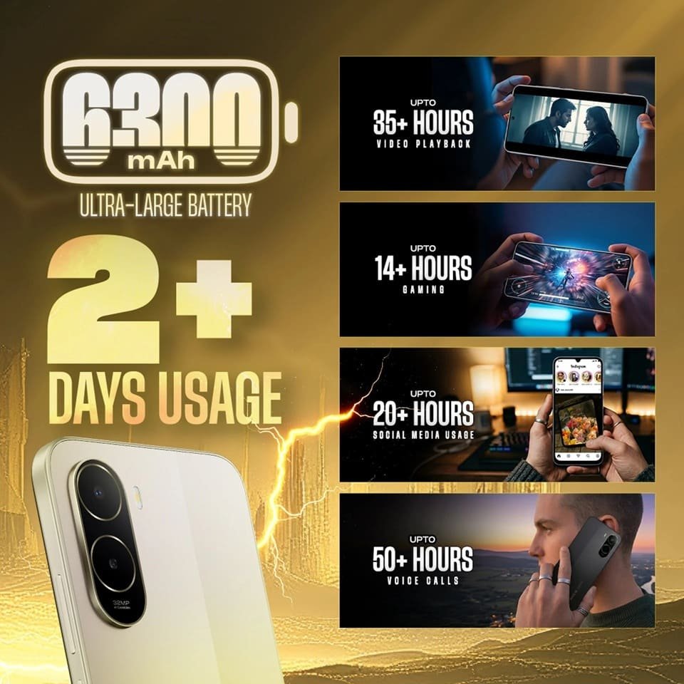 POCO C85x 5G Battery Features